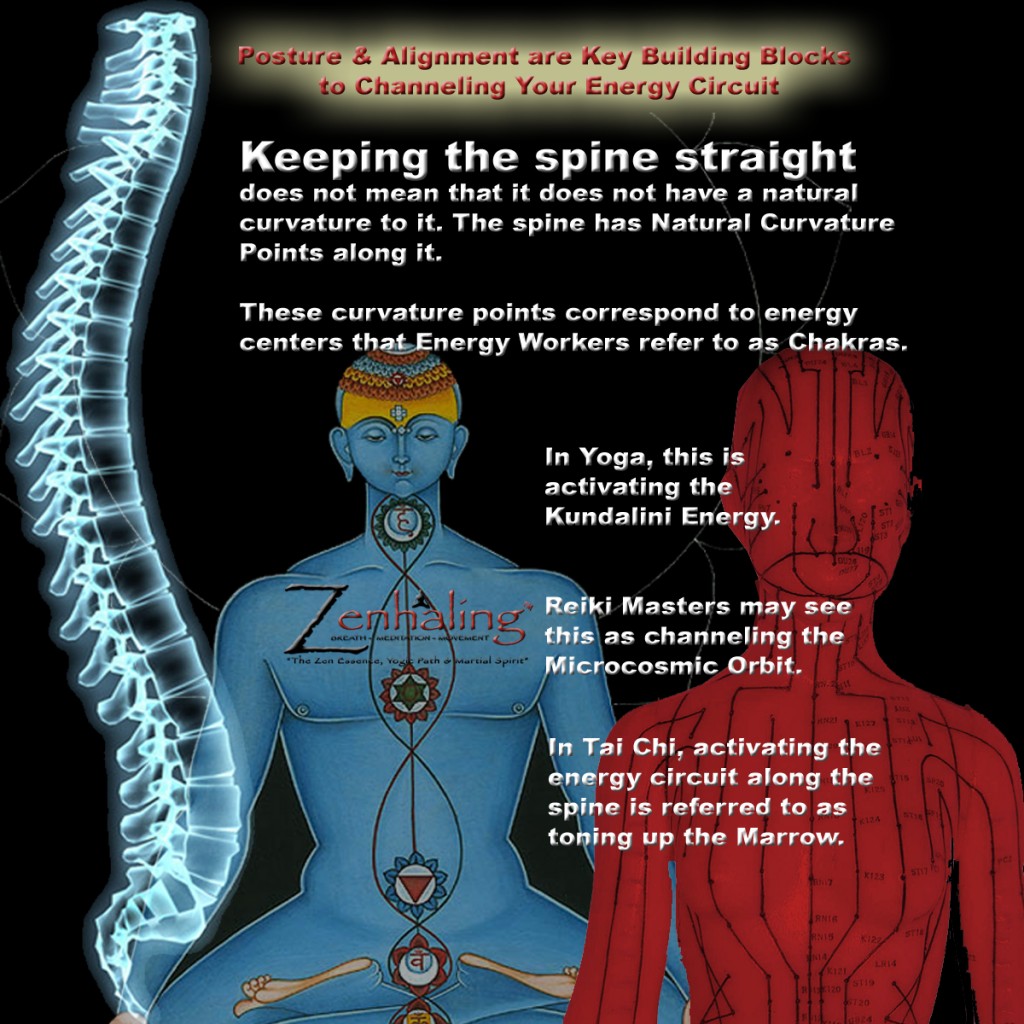 Keeping the spine straight